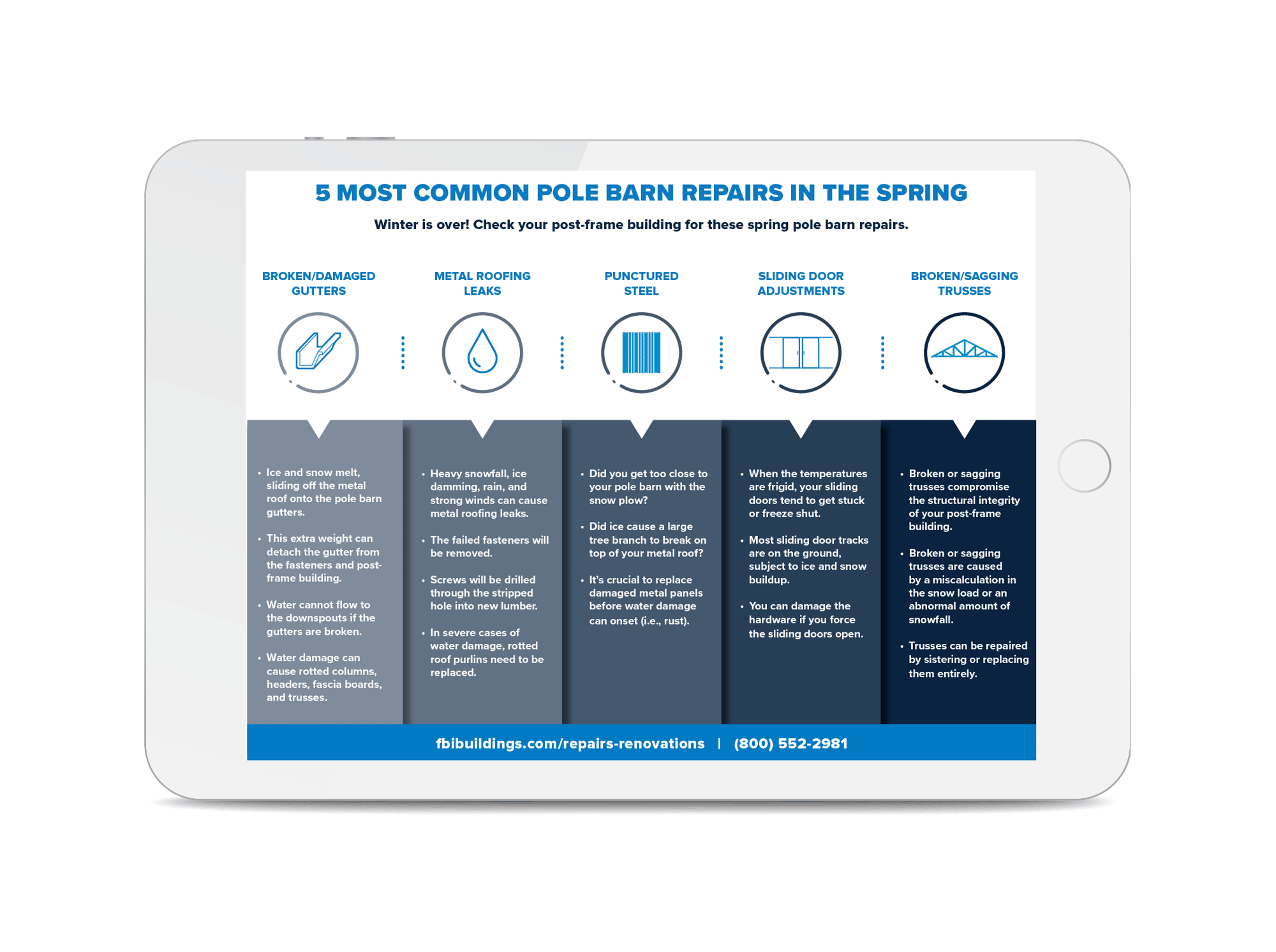 5 Most Common Pole Barn Repairs in the Spring Checklist_Image Cover