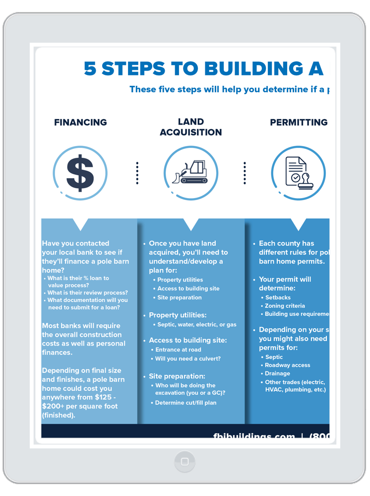 5 Steps to Building a Pole Barn Home | FBi Buildings