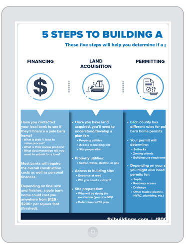 5 Steps to Building a Pole Barn Home_iPad Ebook Image_Cover