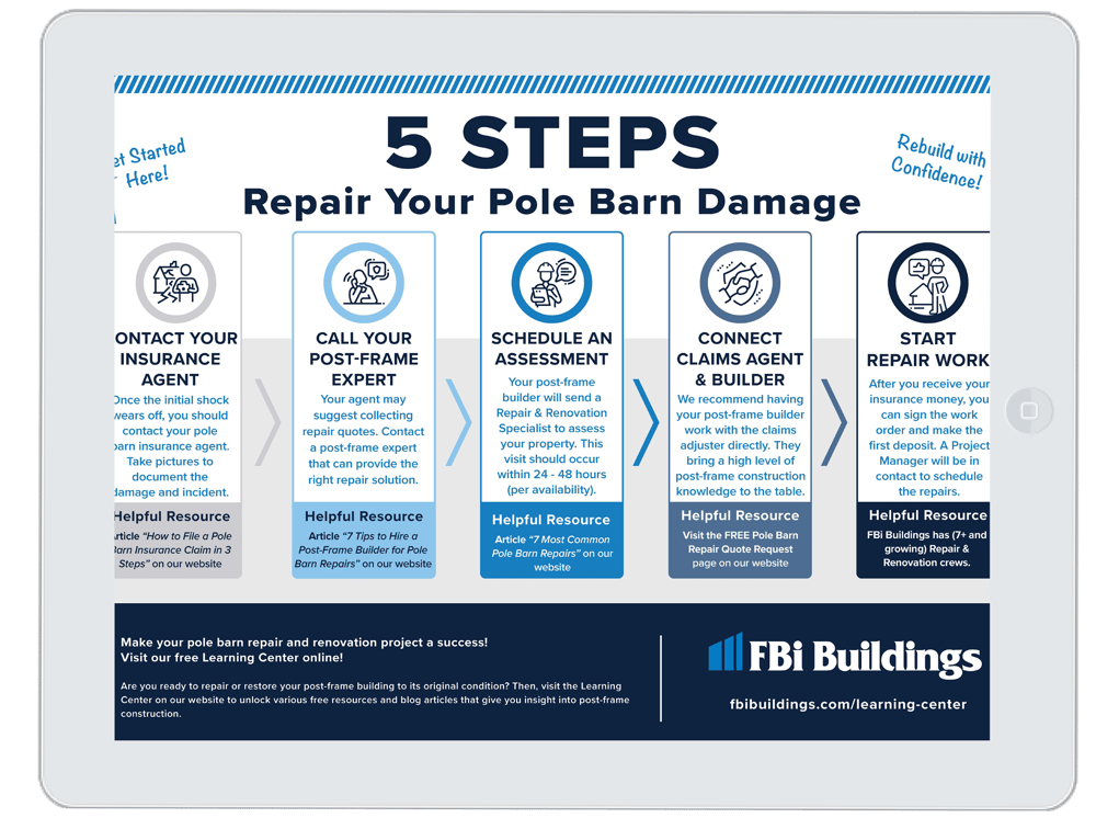 5 Steps to Repair Your Pole Barn Damage | FBi Buildings