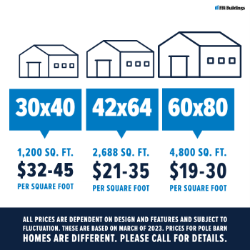 Cost blog- MI_march 2023-3