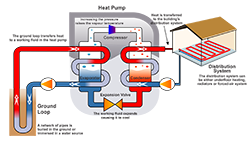 FBi Buildings_Energy Efficiency_Heat Pumps