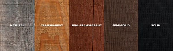 Finishing Options for Timber-Frame Trusses