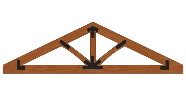 Heavy Timber Truss Style_Straight Chords with Straight Webbing-1