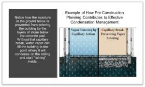 Condensation-Management-300x179