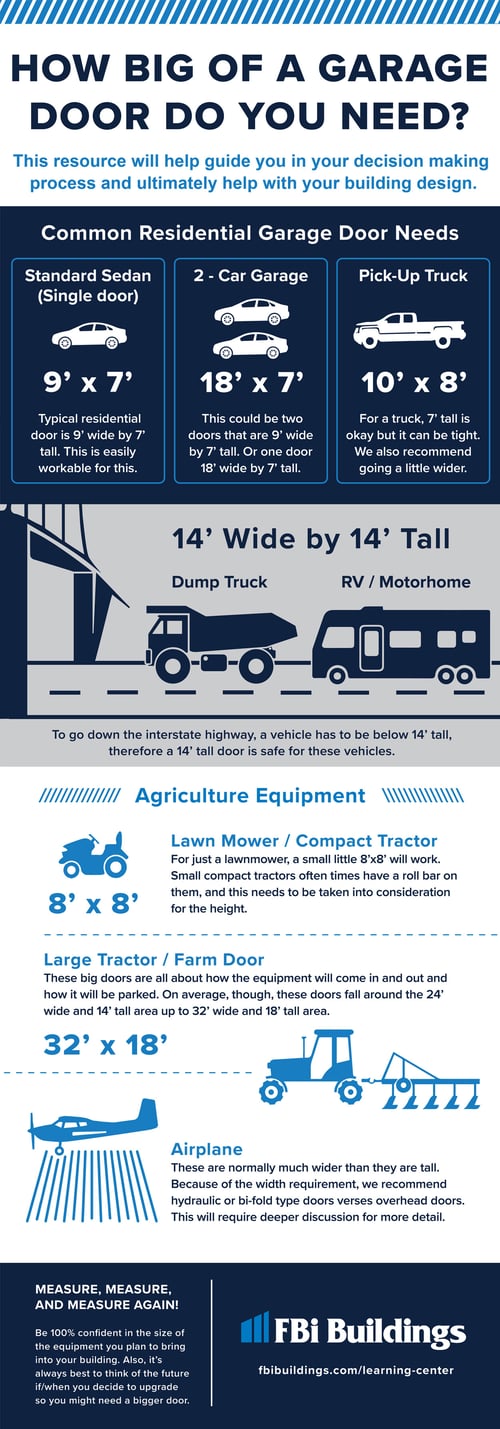 Infographic-Garage-Door-web