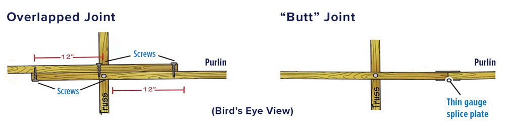 What is a Roof Purlin, and Why is it Important?