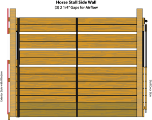 Stall Wall Parition