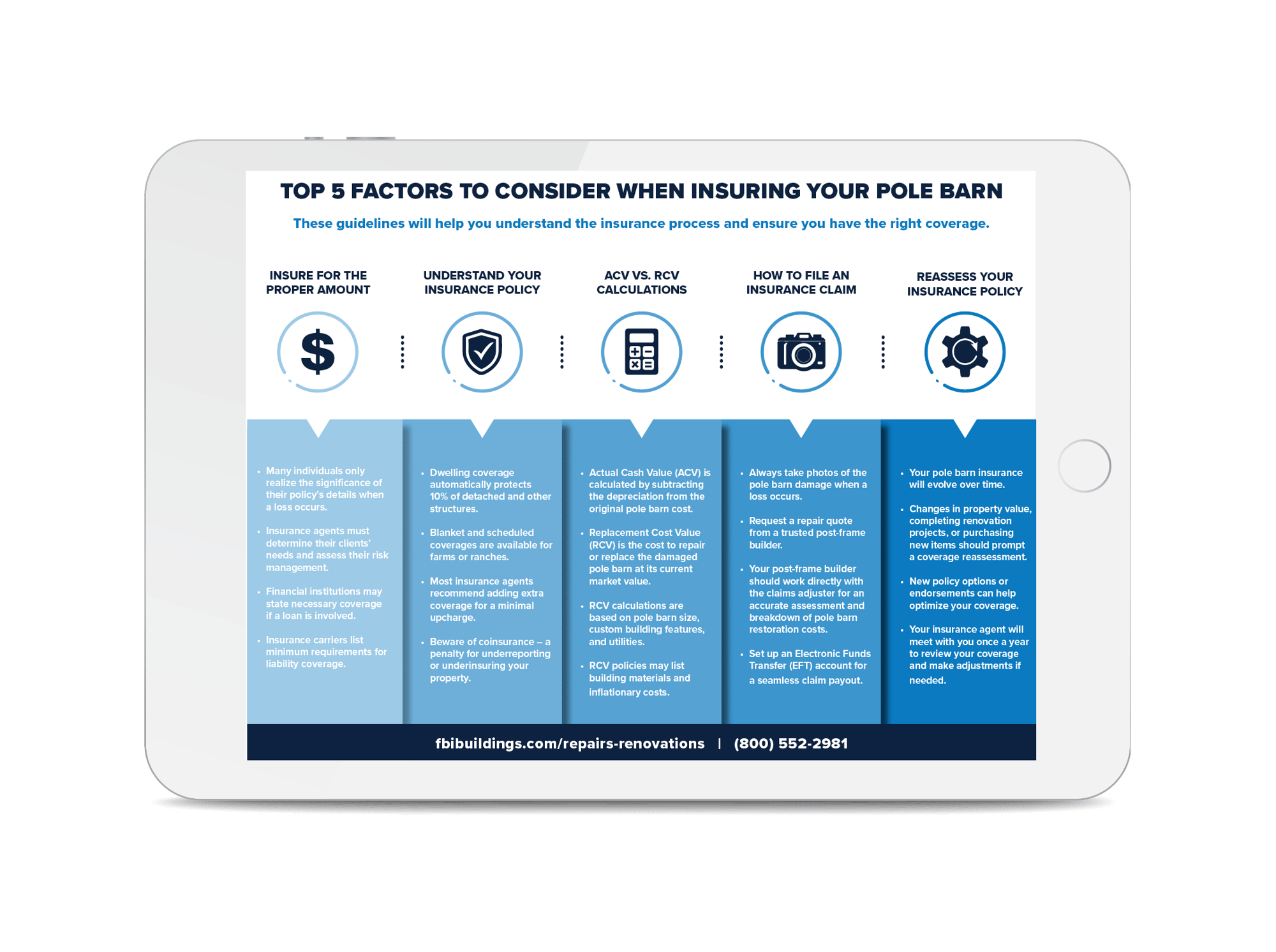 Top 5 Factors to Consider When Insuring Your Pole Barn Checklist_Image Cover