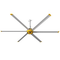 post frame condensation_mechancial fans